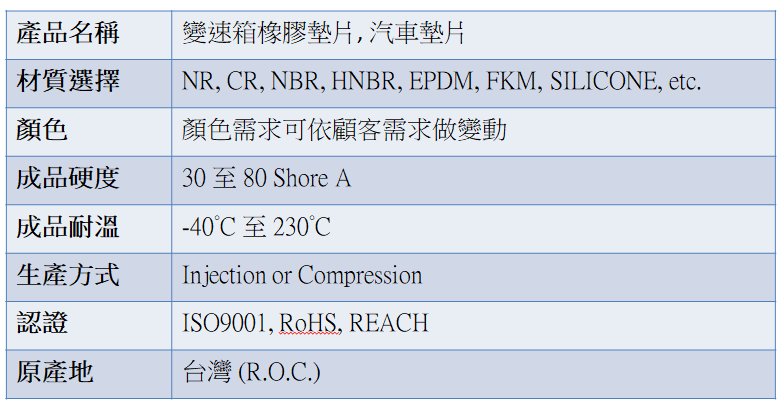 變速箱橡膠墊片